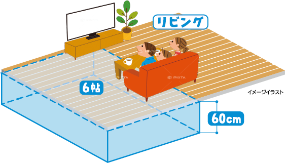 設備仕様 ヨッシーワンズガーデン片岡台