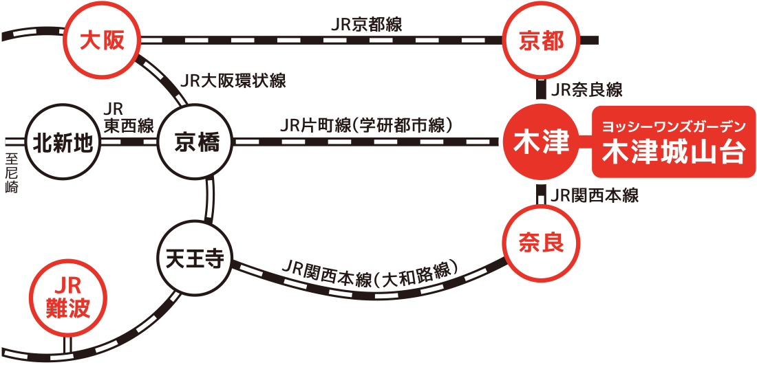 路線図