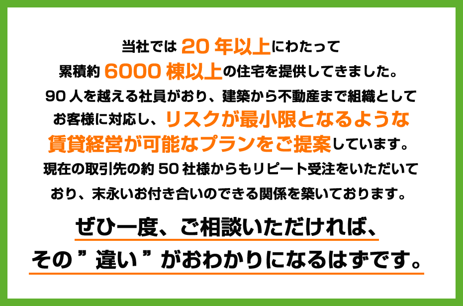 当社では20年以上にわたって累積約6000棟以上の住宅を提供してきました。90人を越える社員がおり、建築から不動産まで組織としてお客様に対応し、リスクが最小限となるような賃貸経営が可能なプランをご提案しています。現在の取引先の約50社様からもリピート受注をいただいており、末永いお付き合いのできる関係を築いております。 ぜひ一度、ご相談いただければ、その”違い”がおわかりになるはずです。