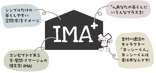 IMA+